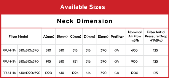 Product 1 Aviable Sizes