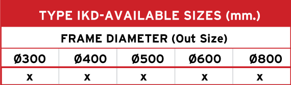 Product 1 Aviable Sizes