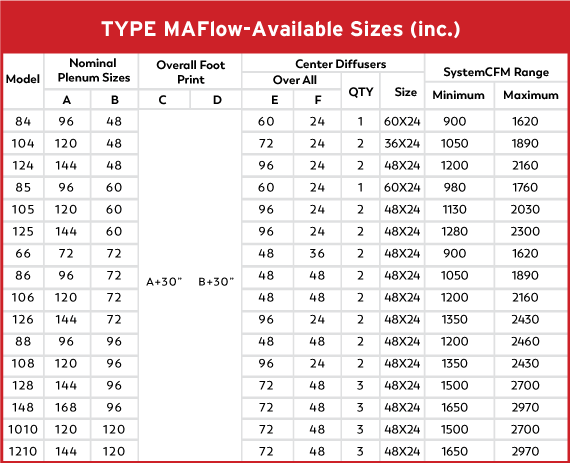 Product 1 Aviable Sizes