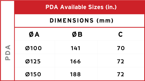 Product 1 Aviable Sizes