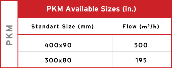 Product 1 Aviable Sizes