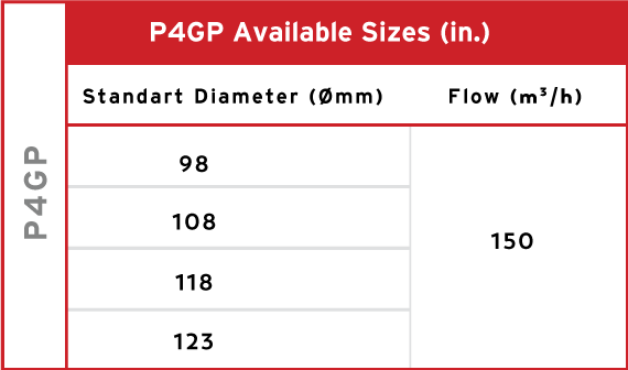 Product 1 Aviable Sizes