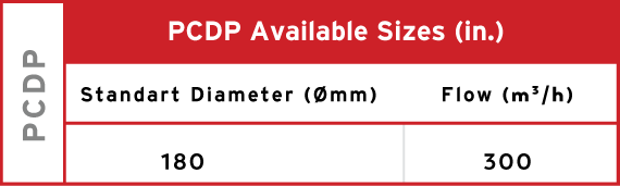 Product 1 Aviable Sizes