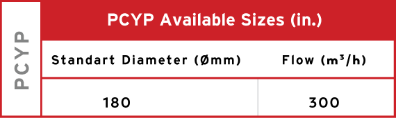 Product 1 Aviable Sizes