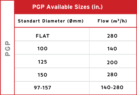 Product 1 Aviable Sizes