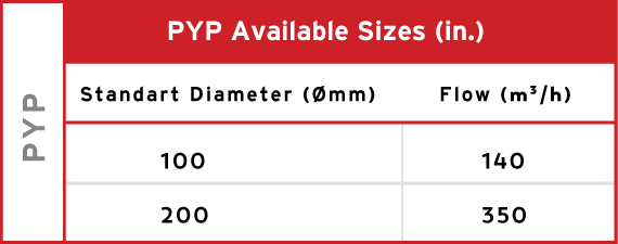 Product 1 Aviable Sizes