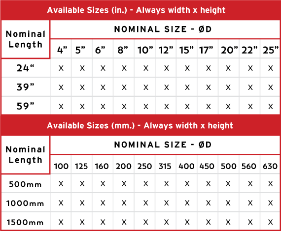 Product 1 Aviable Sizes