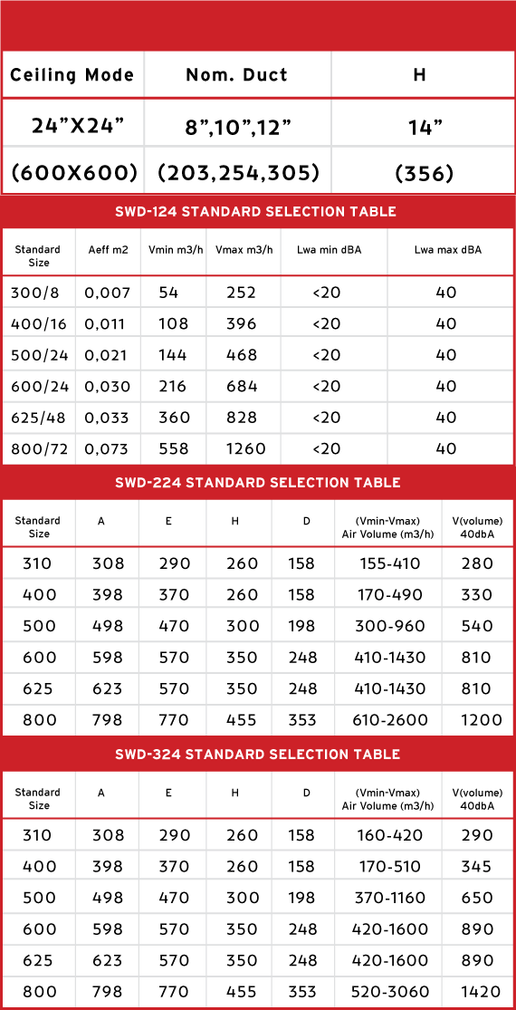 Product 1 Aviable Sizes