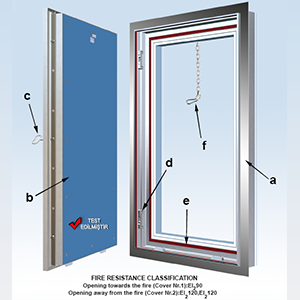 Fire Resistant Drywall Access Panel Button Image  3 