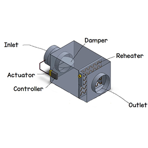 VAV Terminal Box Button Image  3 